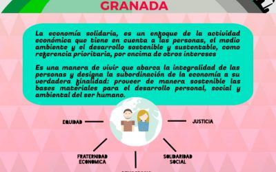 Presentación de la Escuela de Economía Sostenible y Solidaria de Granada