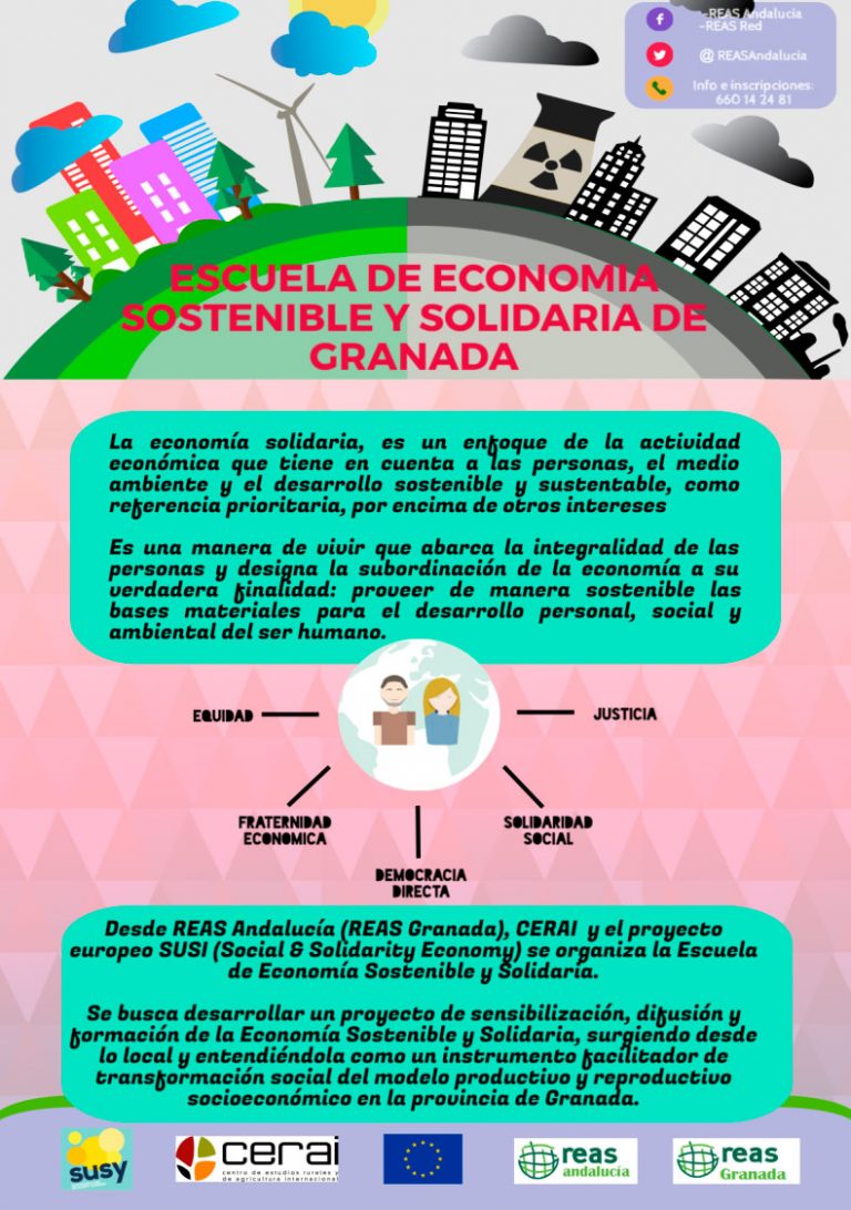 Presentación de la Escuela de Economía Sostenible y Solidaria de Granada