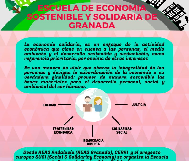 Presentación de la Escuela de Economía Sostenible y Solidaria de Granada