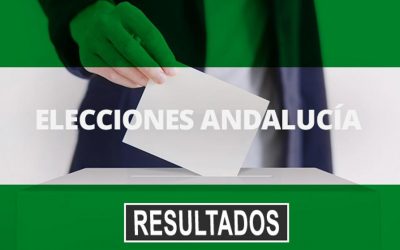 Se acabó el régimen psoísta