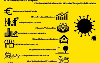 Editorial: el turismo no es la solución