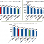 grafico3