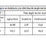 grafico4