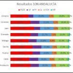 Figura1