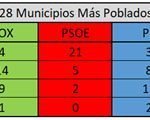 Figura14