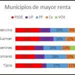 Figura15