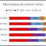 Figura16