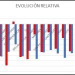 Figura18