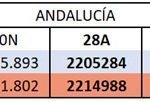 Figura2