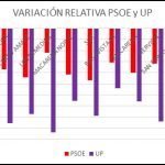 Figura24