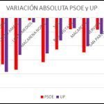 Figura25