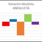 Figura3