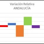 Figura4