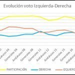 Figura5