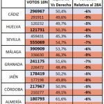 Figura7