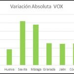 Figura9