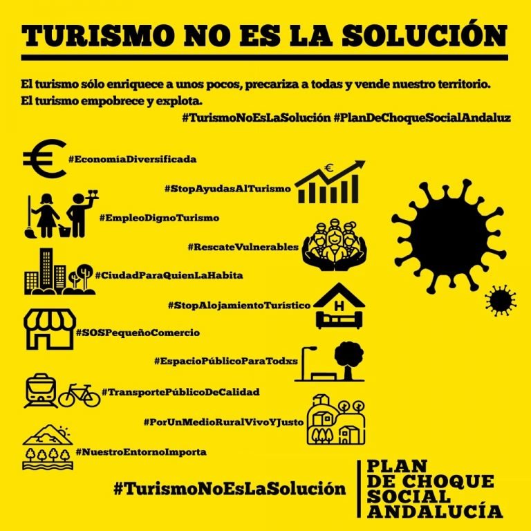 Editorial: el turismo no es la solución