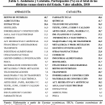 Captura de pantalla 2021-05-15 a las 9.12.44