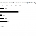 figura1