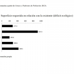 figura1