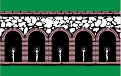 Andalucía, un pueblo con historia (1). Introducción