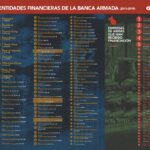 grafico2
